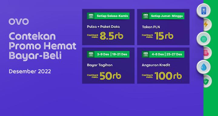 View Deal Details